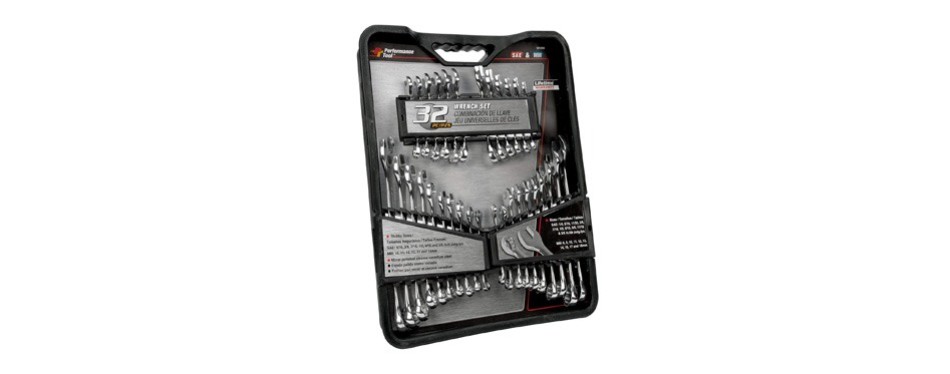 11 Best Wrench Sets In 2019 Buying Guide Gear Hungry 5923